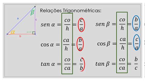relações trigonométricas-4